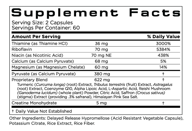 Supplement Fact